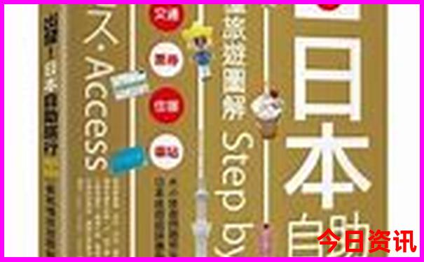 旅游必去城市推荐