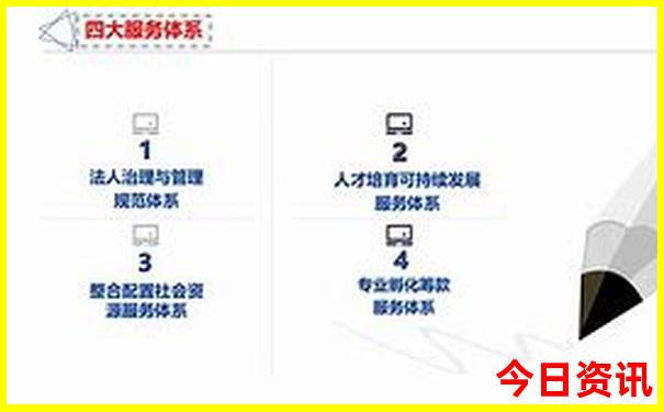 沿中国边境自驾游路线图