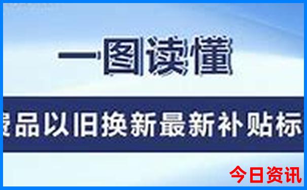 稻城亚丁旅游最佳路线图