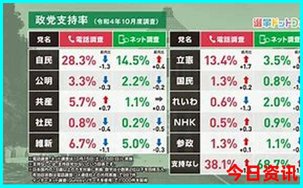 北京心内科排名前十的医院
